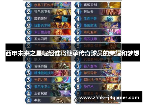 西甲未来之星崛起谁将继承传奇球员的荣耀和梦想