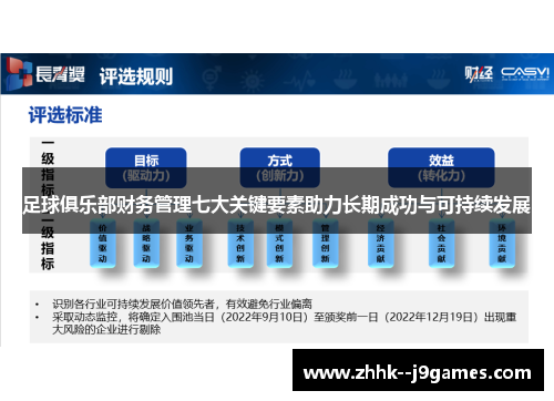 足球俱乐部财务管理七大关键要素助力长期成功与可持续发展