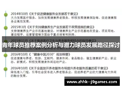 青年球员推荐案例分析与潜力球员发展路径探讨