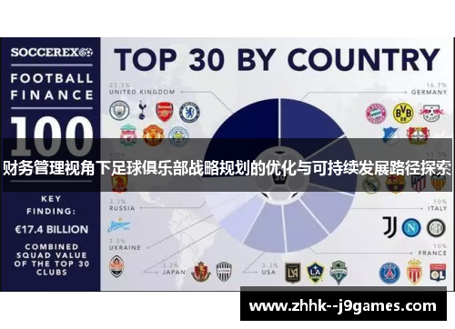 财务管理视角下足球俱乐部战略规划的优化与可持续发展路径探索