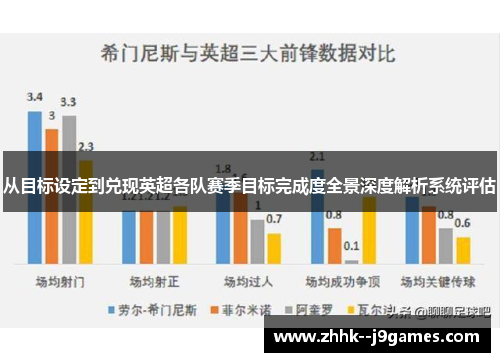 从目标设定到兑现英超各队赛季目标完成度全景深度解析系统评估