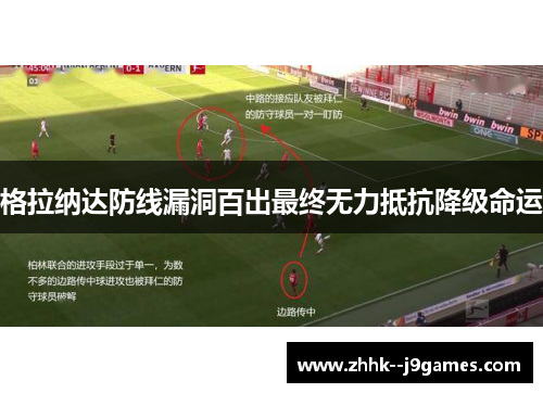 格拉纳达防线漏洞百出最终无力抵抗降级命运