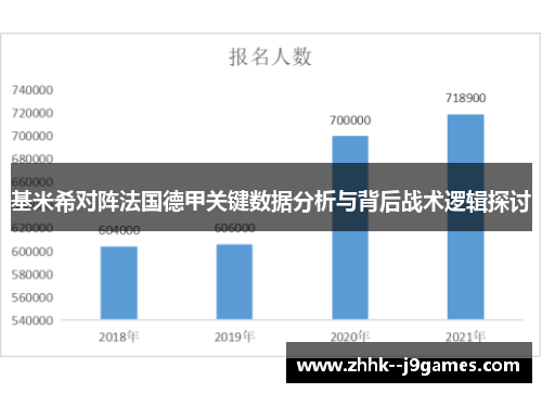基米希对阵法国德甲关键数据分析与背后战术逻辑探讨